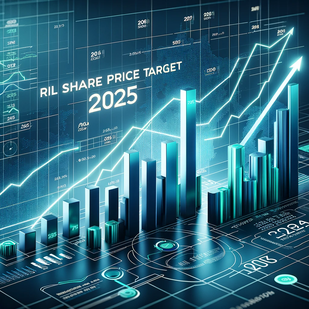 RIL Share Price Target 2025