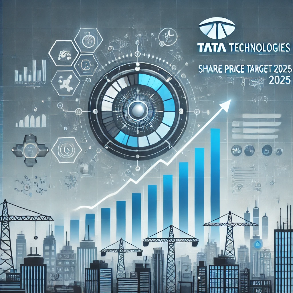 Tata Technologies Share Price Target 2025, 2026, 2028, 2030, 2035 | टाटा टेक्नोलॉजीज शेयर प्राइस टारगेट 2025, 2026, 2028, 2030