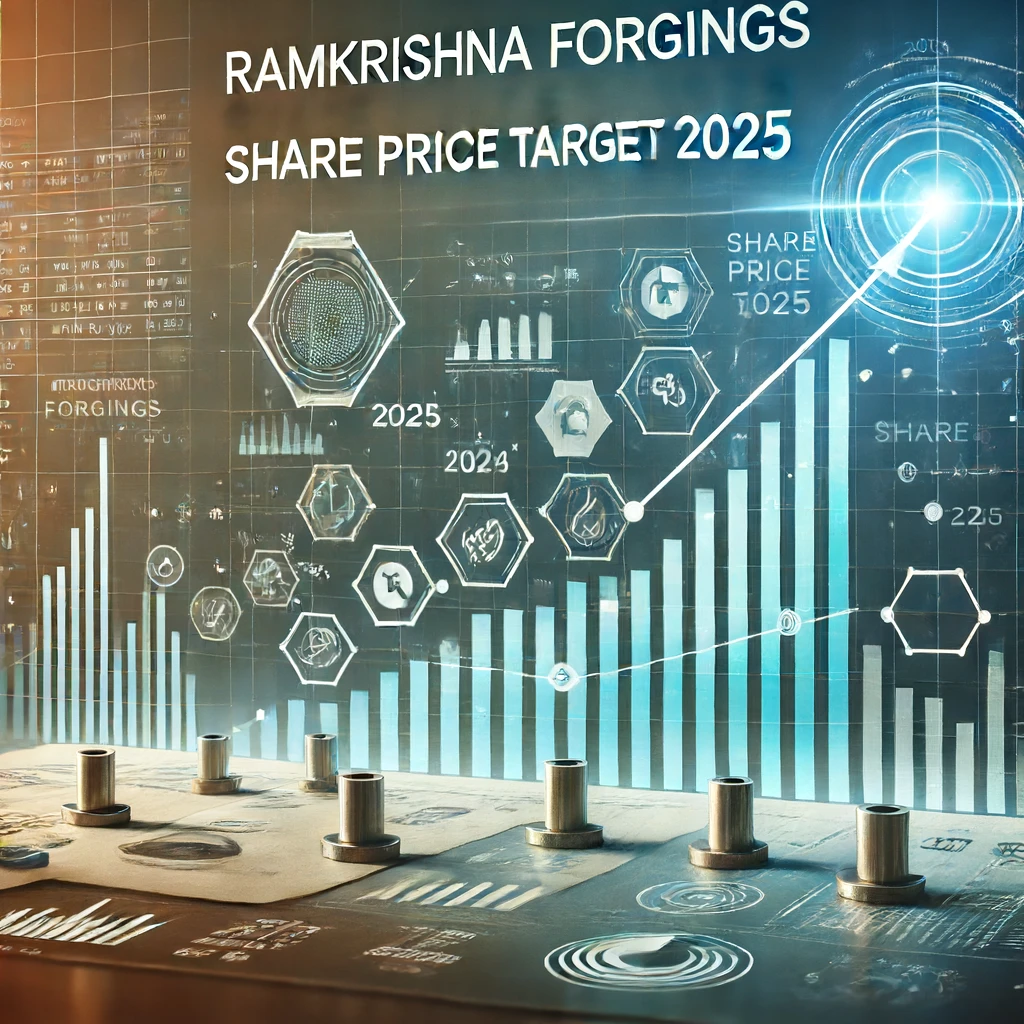 Ramkrishna Forgings share price Target 2025