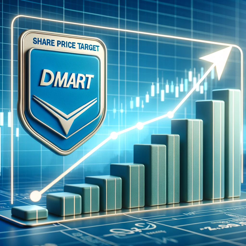DMart Share Price Target 2025, 2026, 2028, 2030, 2035 | डीमार्ट शेयर प्राइस टारगेट 2025, 2026, 2028, 2030