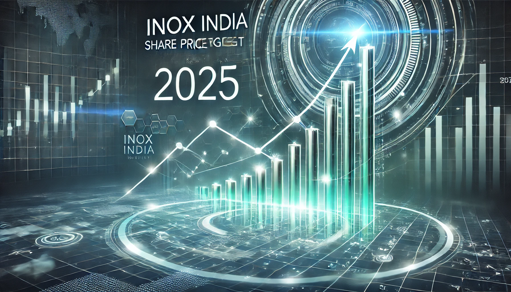 Inox India Share Price Target 2025