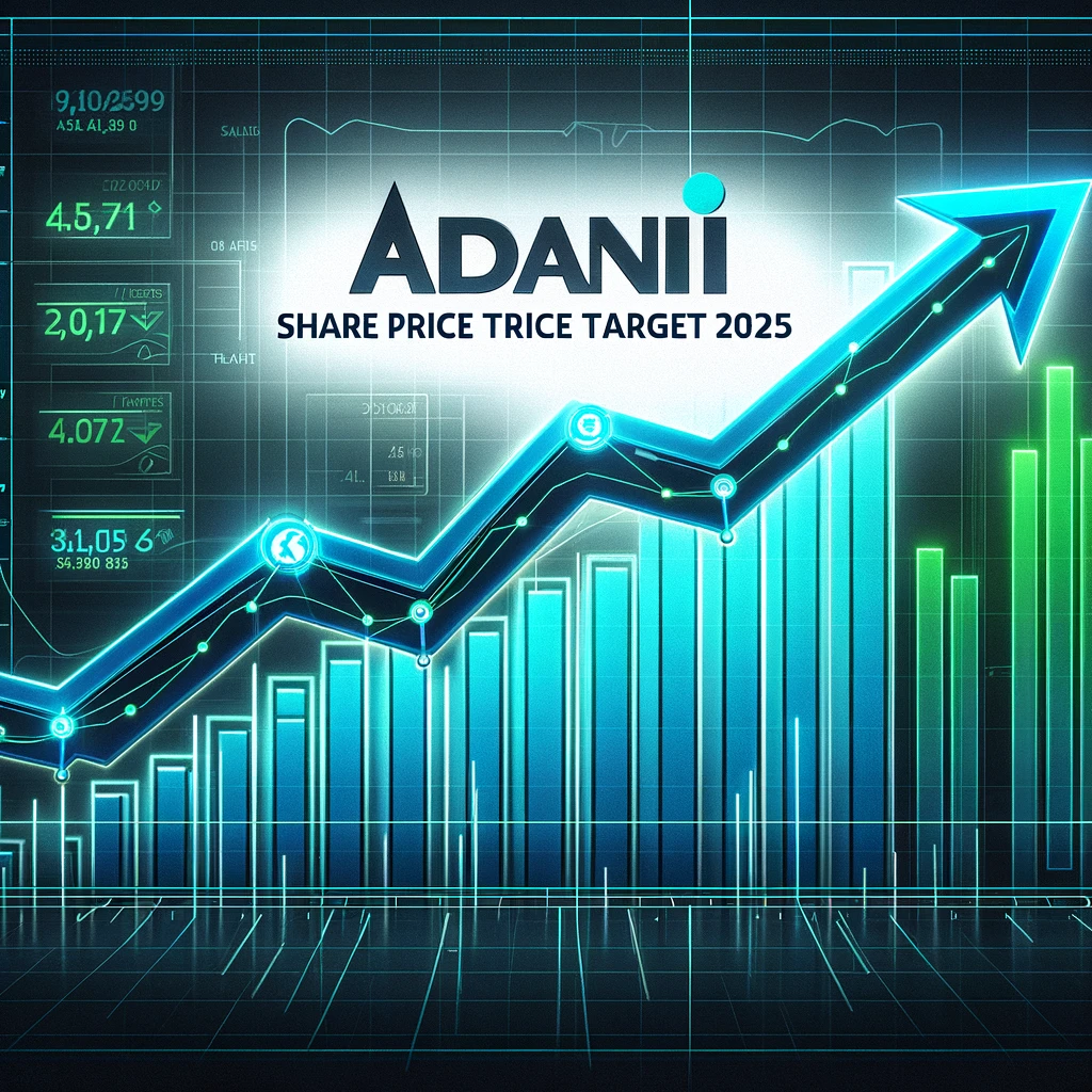 Adani Total Gas Share Price Target 2025