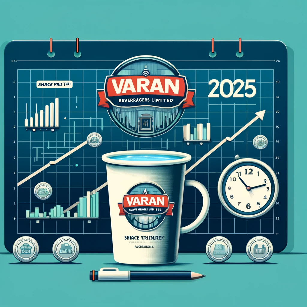 Varun Beverages Share Price Target 2025