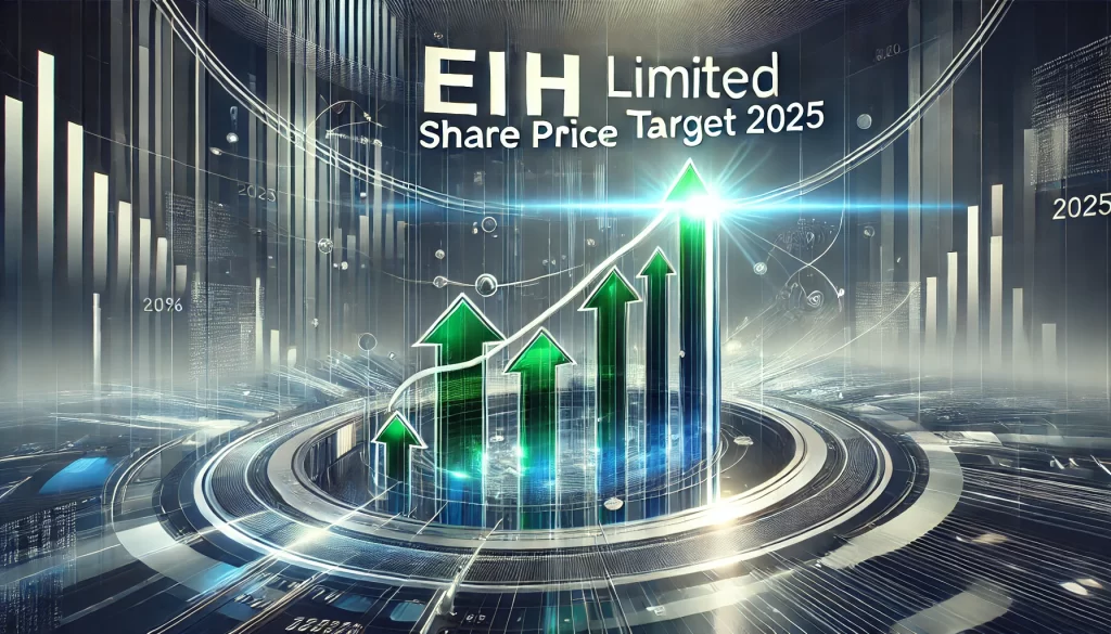EIH Limited Share Price Target 2025