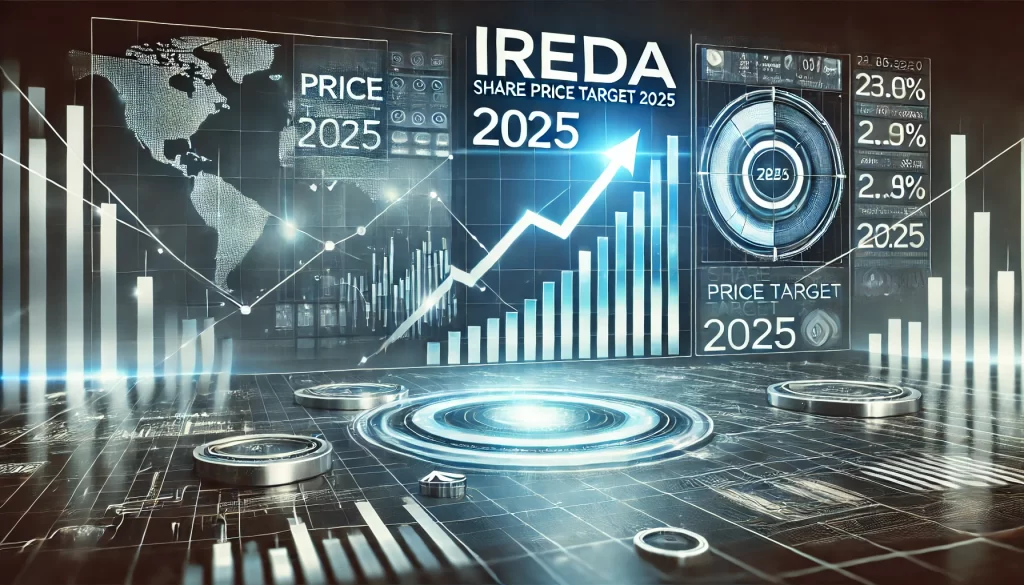 Ireda Share Price Target 2025, 2026, 2028, 2030, 2035 | इरेडा शेयर प्राइस टारगेट 2025, 2026, 2028, 2030