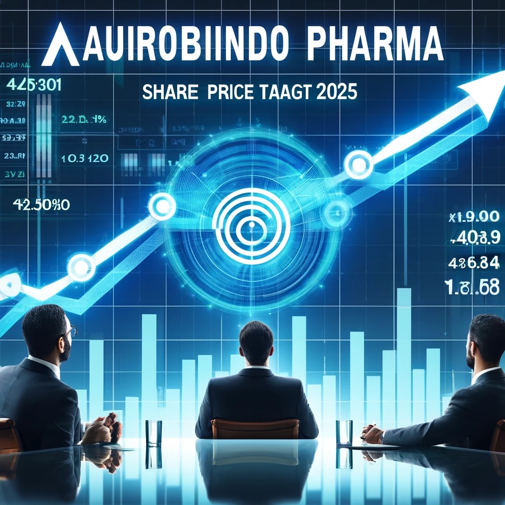Aurobindo Pharma Share Price Target 2025, 2026, 2028, 2030, 2035 | अरबिंदो फार्मा शेयर प्राइस टारगेट 2025, 2026, 2028, 2030