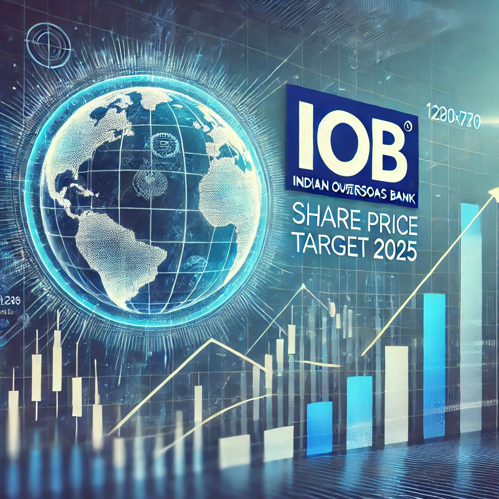 Iob Share Price Target 2025, 2026, 2028, 2030, 2035 | आइओबी शेयर प्राइस टारगेट 2025, 2026, 2028, 2030