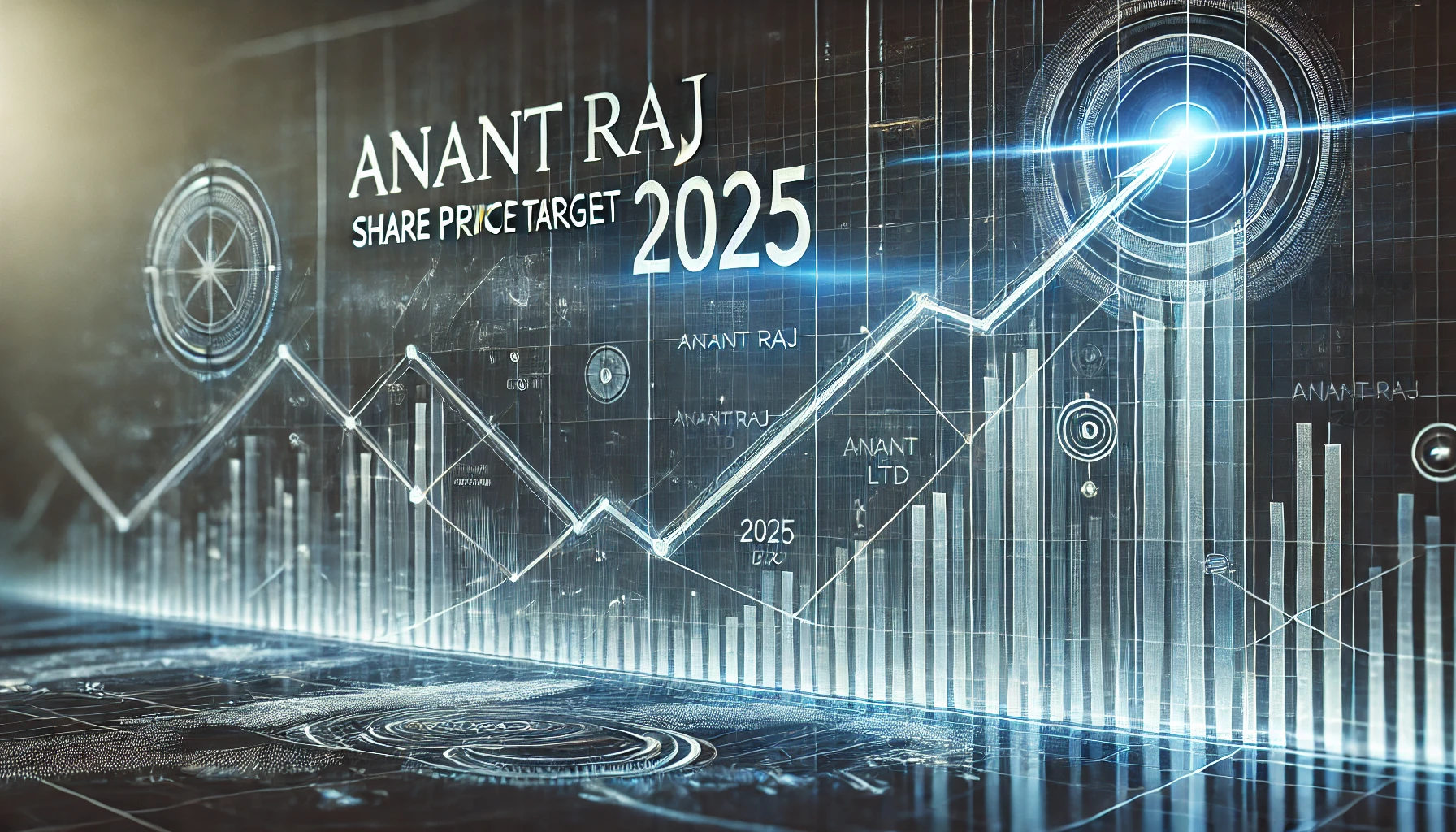 Anant Raj Share Price Target 2025, 2026, 2028, 2030, 2035 | अनंत राज शेयर प्राइस टारगेट 2025, 2026, 2028, 2030