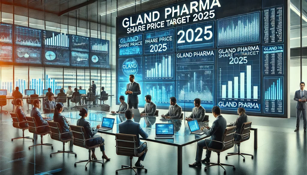 Gland Pharma Share Price Target 2025