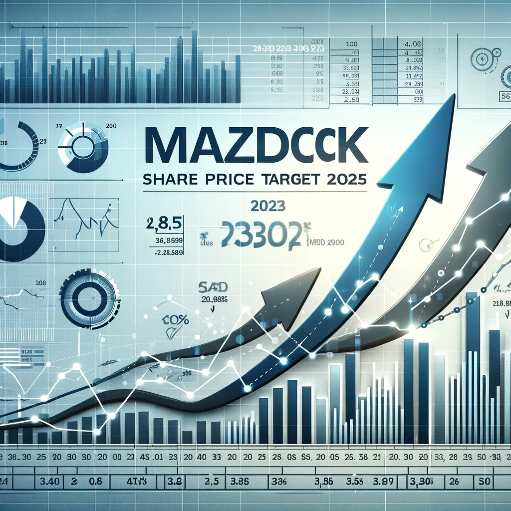 Mazdock Share Price Target 2025