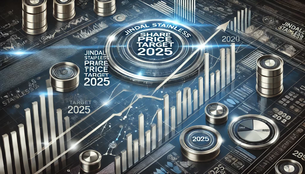 Jindal Stainless Share Price Target 2025