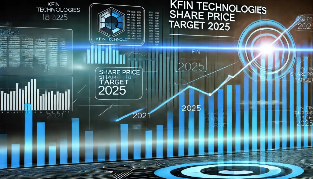 KFin Technologies Share Price Target 2025