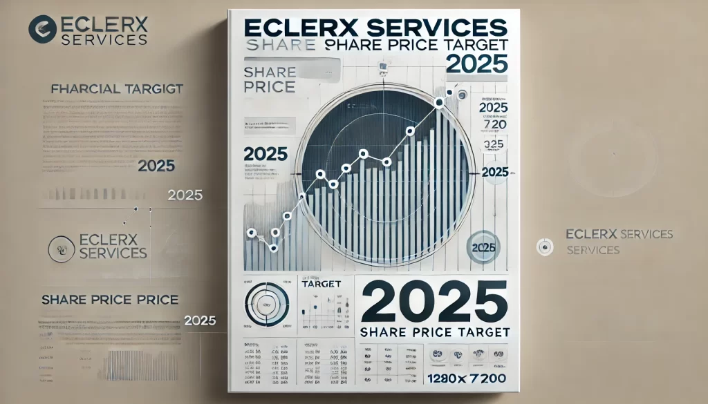 eClerx Services Share Price Target 2025