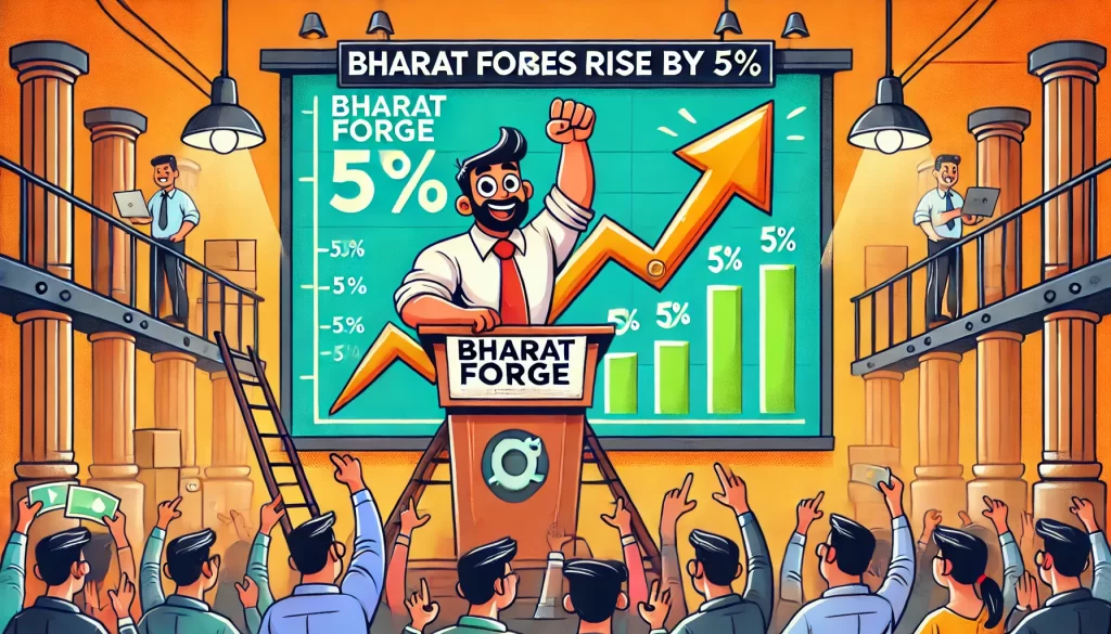 Bharat Forge Share Price