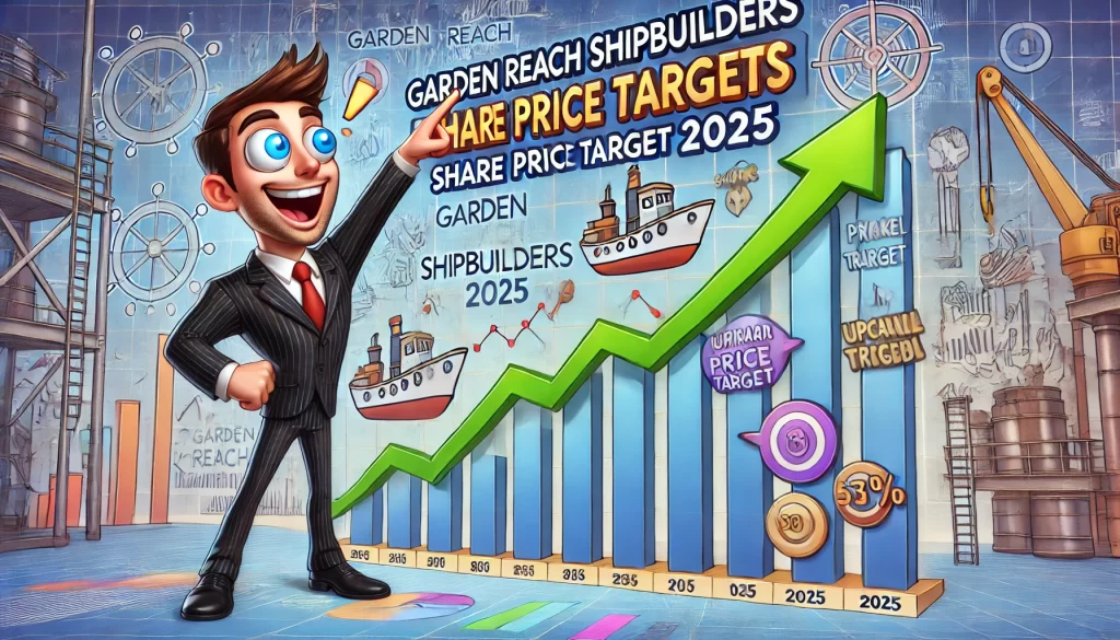 Garden Reach Shipbuilders Share Price Target 2025