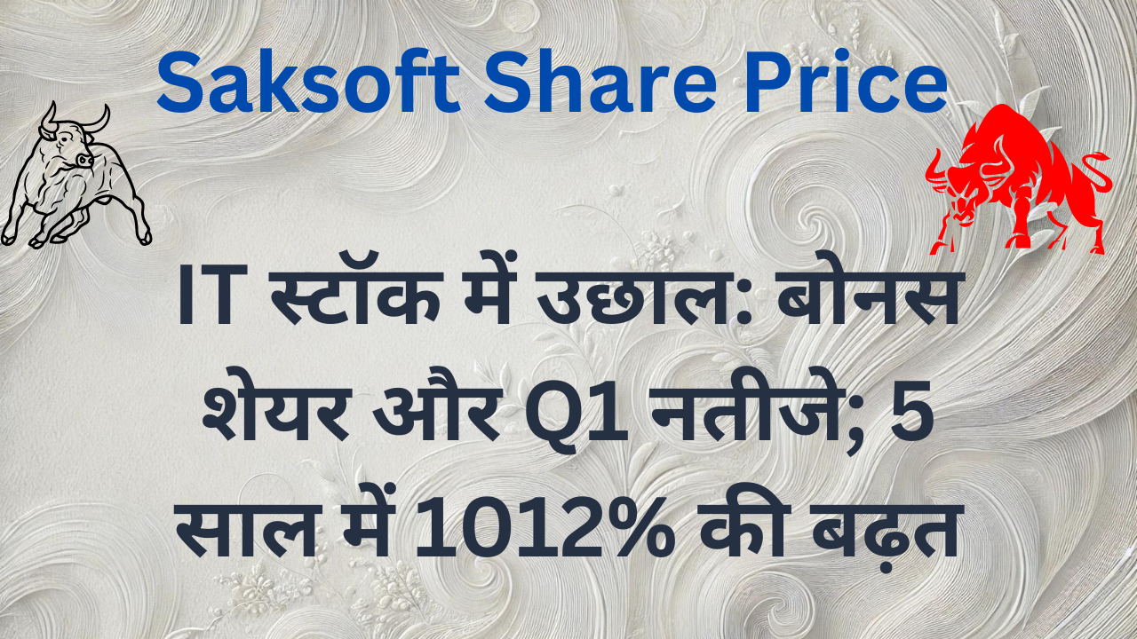 Saksoft Share Price