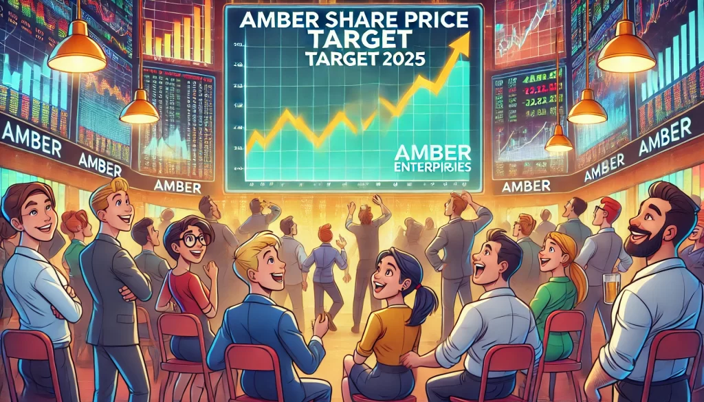 Amber Share Price Target 2025