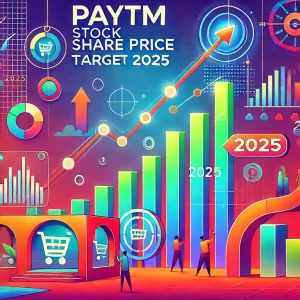 Paytm Stock Share Price Target 2025